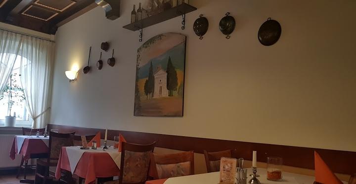 Ristorante Mamma Mia